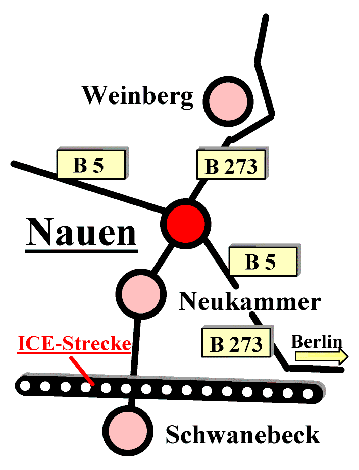 neukammer
